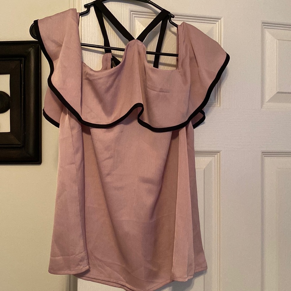 GNO top